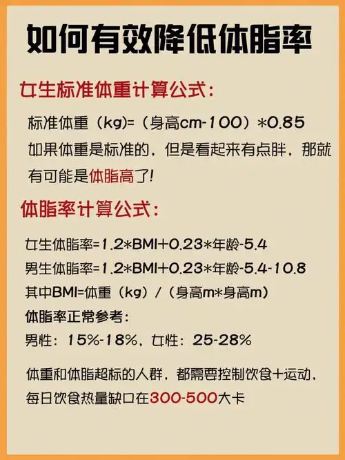 2*bmi 0.23*年龄-5.495男生体脂率=1.2*bmi 0.23*年龄-5.4-10.