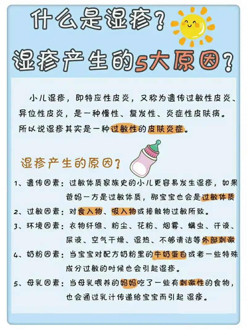 宝宝湿疹原因 类型 护理注意事项!