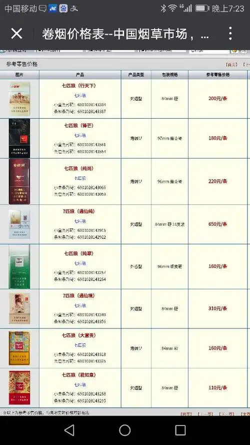 这个七匹狼香烟多少钱一包