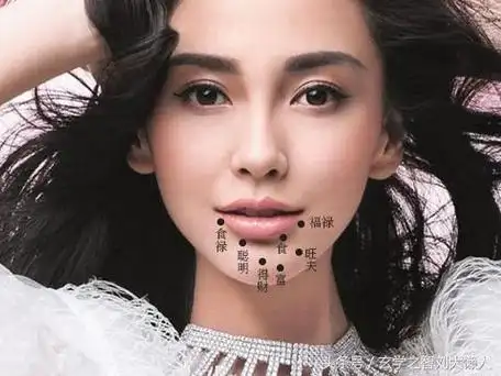 面相看女人下巴痣相图解