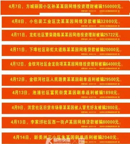 男子招嫖被骗991元警方挂横幅警示民警真实案例做成横幅警示大家