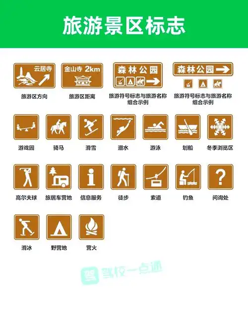 91  9015旅游区标志,你了解多少?