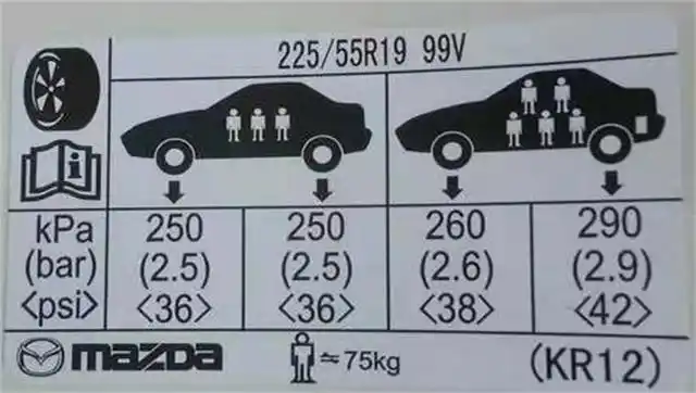 面包车轮胎气压多少合适