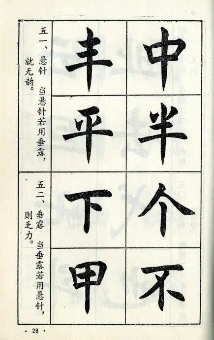 楷书结构的基本特点