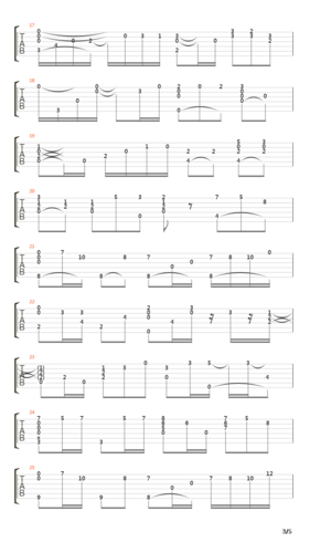dnf - 赛丽亚的房间(bgm)吉他谱