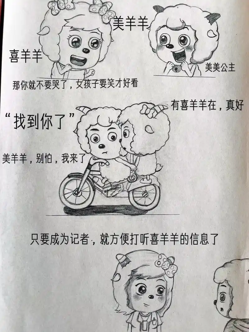 喜羊羊美羊羊 #手绘 #简笔画#儿童 - 抖音