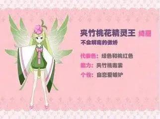 你对小花仙了解吗