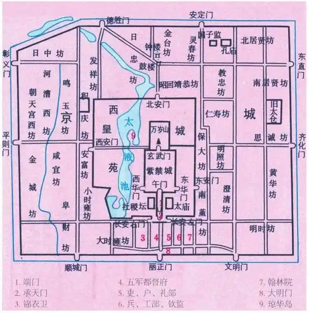 明清北京城简图