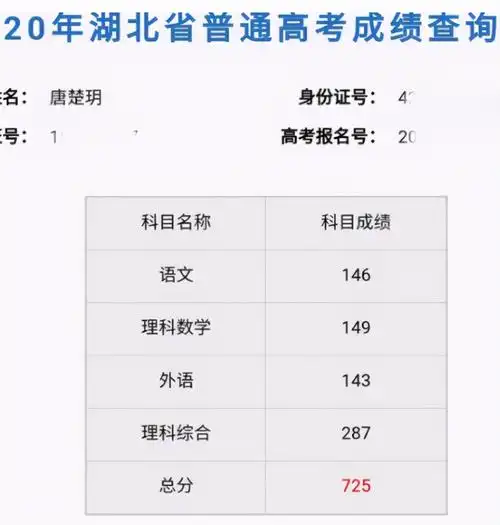 原创高考状元唐楚玥语文差4分满分试卷字体如印刷老师不忍扣分