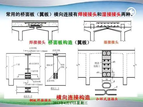 与识图2ppt 常用的桥面板(翼板)横向连接有焊接接头和湿接接头两种