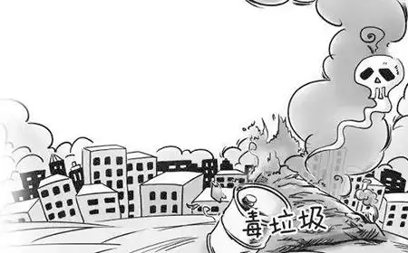 工业危废处置解决方案-企业环境污染治理升级_工业废气治理_vocs治理