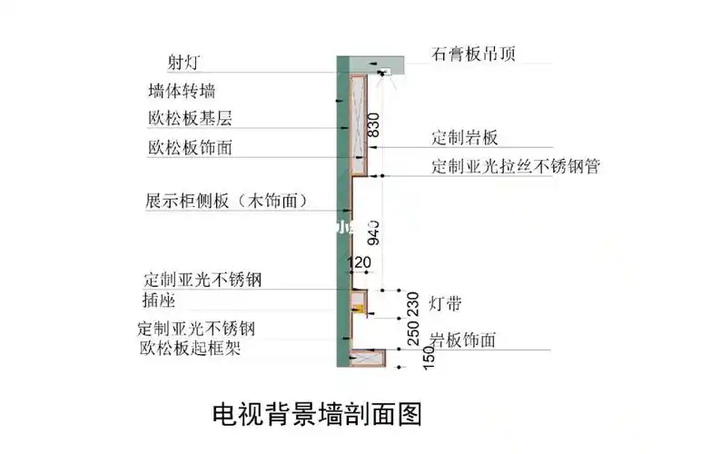 悬空岩板背景墙|详细施工图