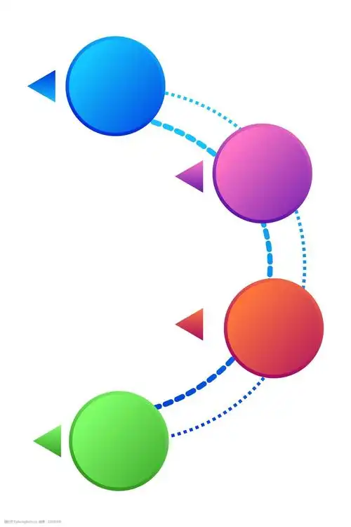 圆形ppt图表插画图片-图行天下图库