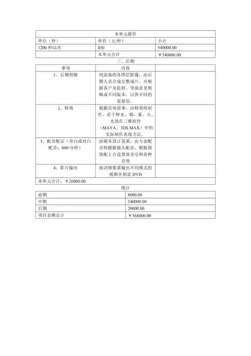 三维动画报价单2