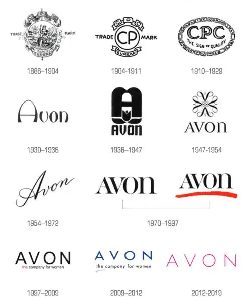 2019雅芳avon启用新logo