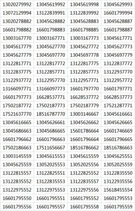 一个更加容易让人记住的电话号码和手机号码就显得尤为重要,一个