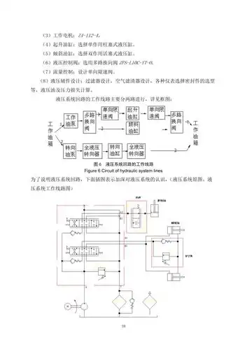 3吨叉车的液压系统设计【6张cad图纸 毕业论文】