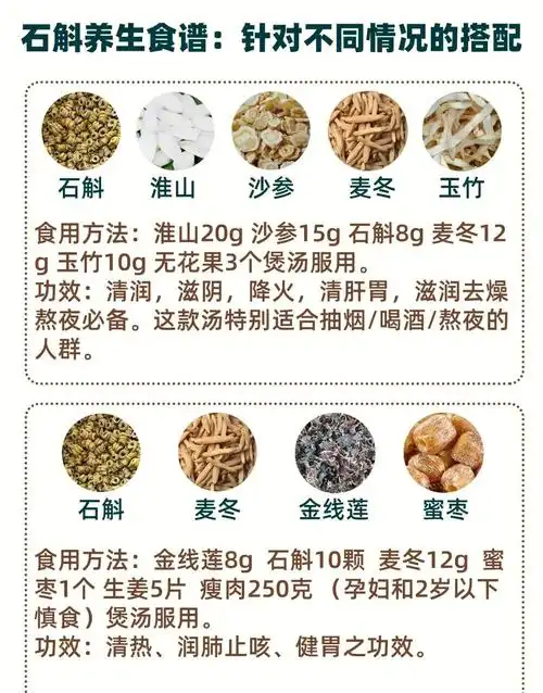 搭配后的石斛适宜人群更多