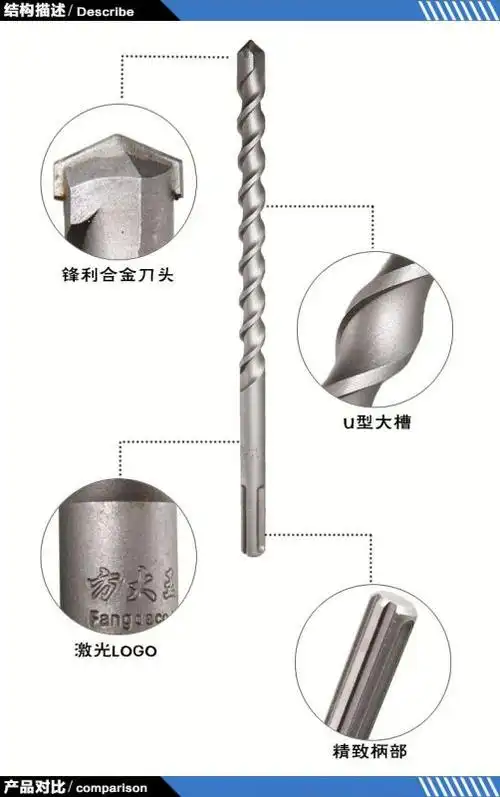 方大王 五坑圆柄钻 钨钢冲击钻头 水泥钻头混凝土墙钻头建工钻头