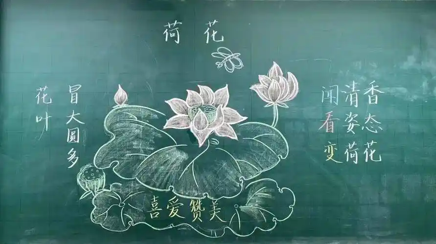 济南市中区新教师高品质板书这样打开_重点_思路_培训