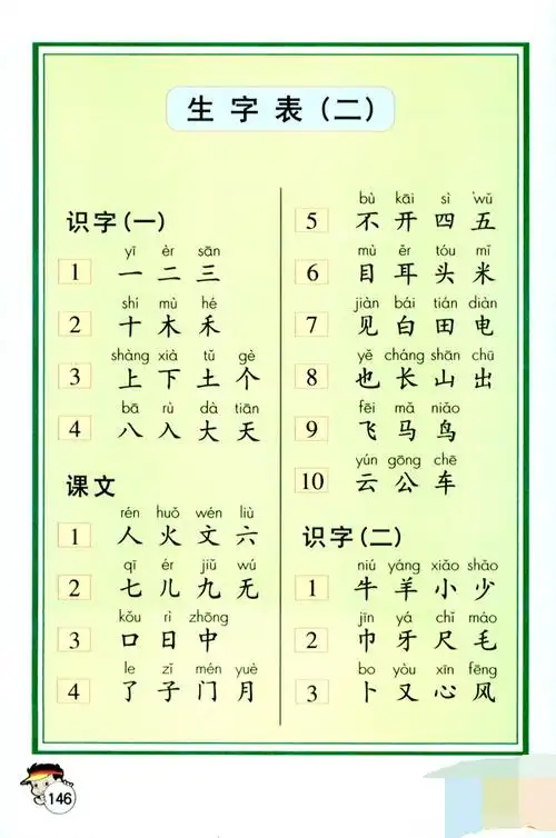 一年级上册语文书生字表