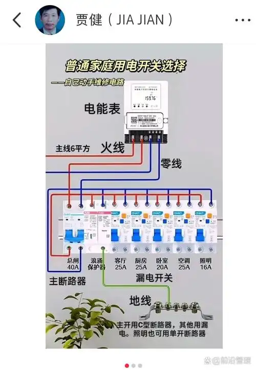 家庭电路布置的科学性!