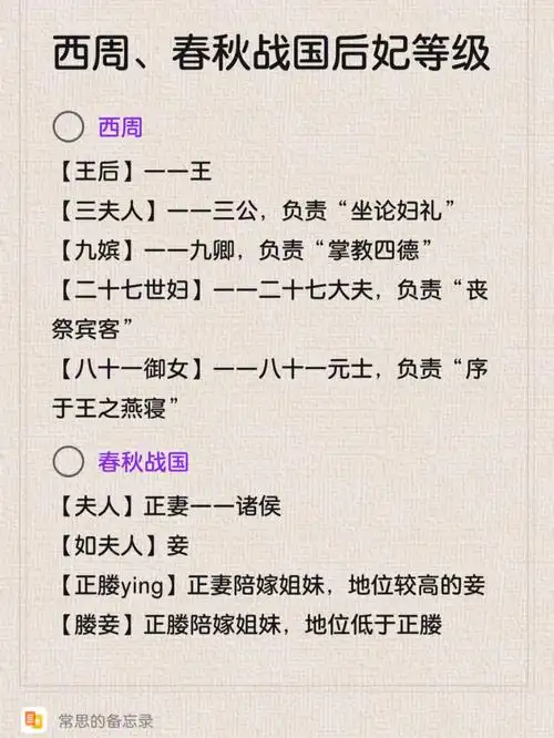 写作素材后宫妃嫔等级各朝汇总