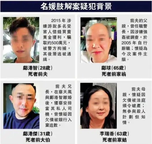 广州日报香港记者站记者继续追踪香港名人蔡天凤遇害案.
