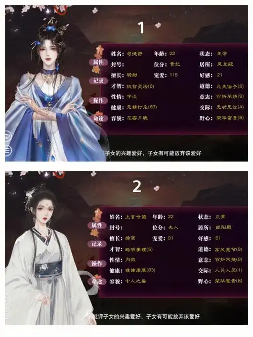12个妃子,设定前4个是王府侧妃,位分较高;后8个是选秀新入宫的秀女,位