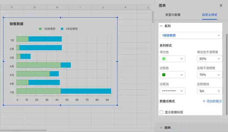 在表格中插入图表