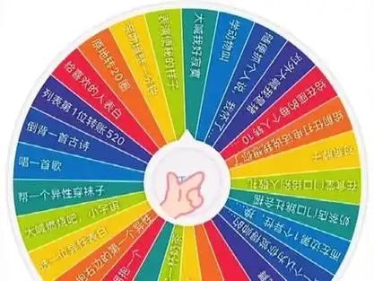 100个大冒险惩罚#转盘表情包 #幸运大转盘 #转盘游戏 #转盘