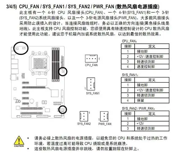 技嘉770t ud3p 有几个风扇接口