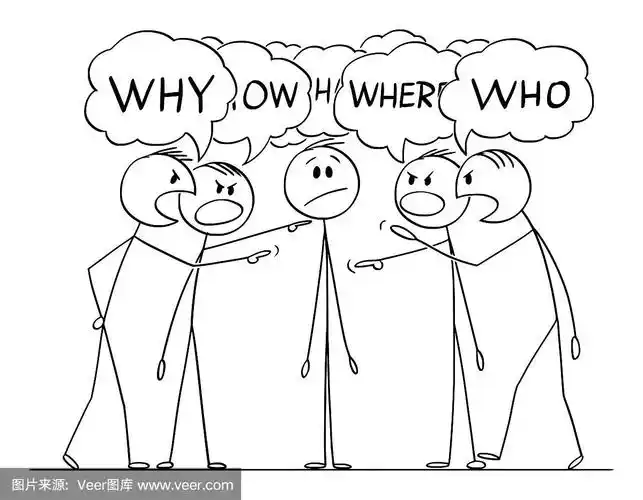 矢量卡通插图的人或商人谁是指责,质问或审问的一群男人