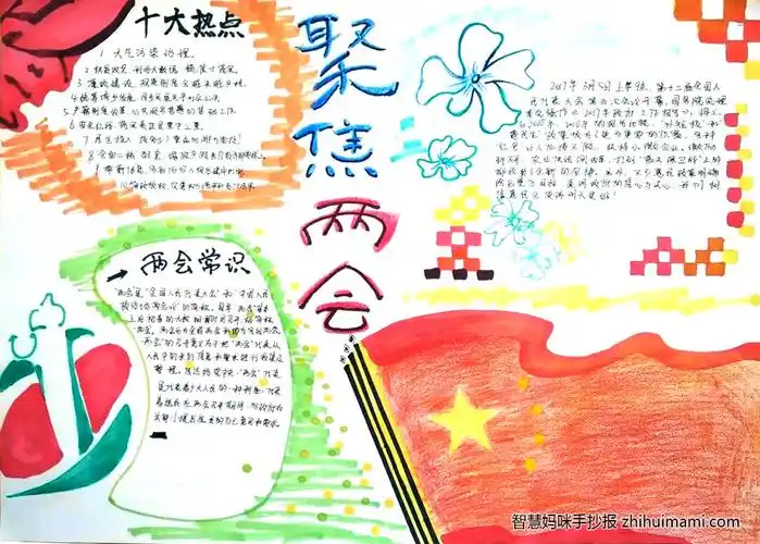 2022聚焦两会主题手抄报9张