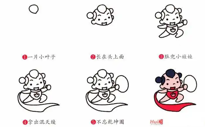 哪吒简笔画画法小哪吒简笔画分步骤详解