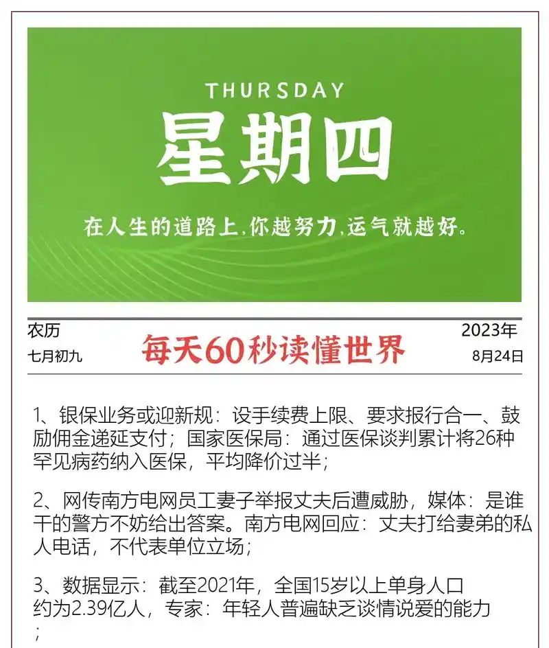 8月24日今日头条新闻.数据显示:截至2021年,全国15岁 - 抖音