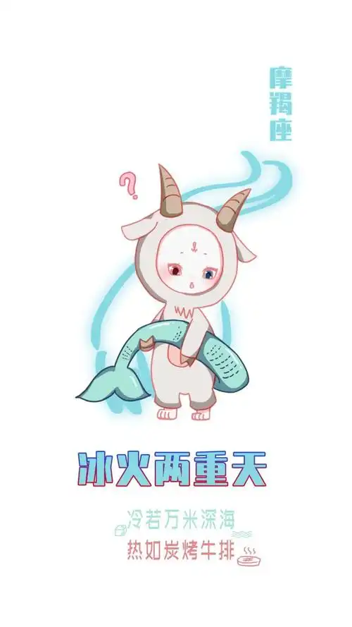 十二星座壁纸背景图十二星座性格