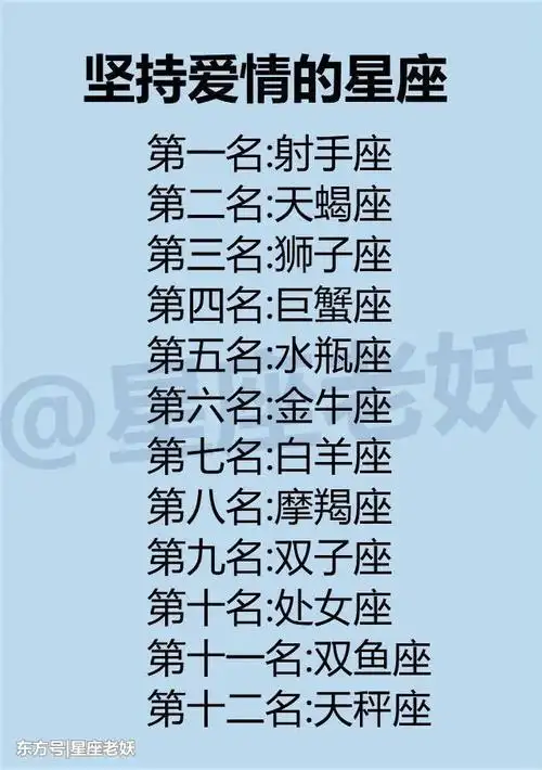 十二星座死穴,天蝎难动真心,水瓶贵人才值得疼爱