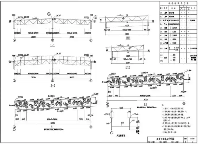 06cg04:钢结构设计示例-单层工业厂房(参考图集)