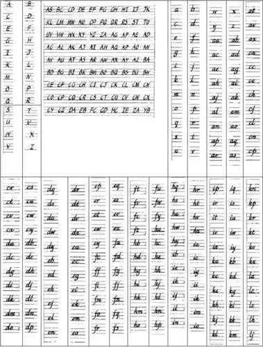 英文字母大小写的书写 英文字母书写笔顺 手写连笔英文字体 英文字体