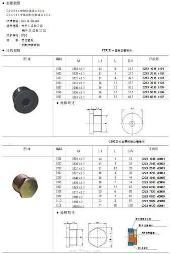 m25(dn20)防爆丝堵/堵头/防爆箱通头堵洞专用丝堵(黄铜/碳钢)