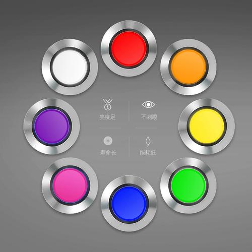 19mm金属指示灯高亮配电箱指示灯防水状态指j示灯6v12v24v220v