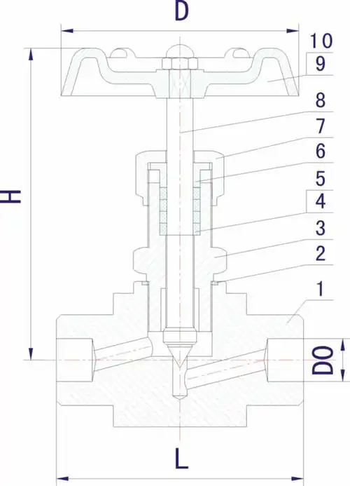 沪字牌-承插焊接针型阀-fj61w-上海昆炼阀门 承插焊接针型阀工作原理