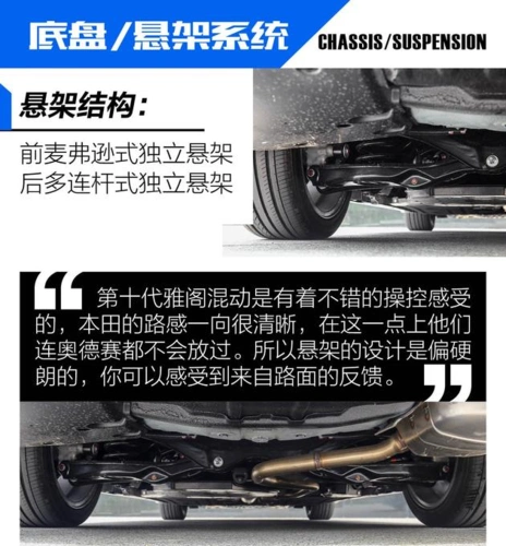 2018雅阁混动悬架解析