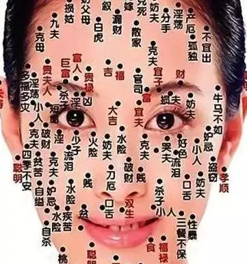 双生痣是什么意思可以去掉吗双生痣点掉会有什么影响