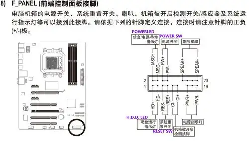 技嘉870主板怎么插线啊!