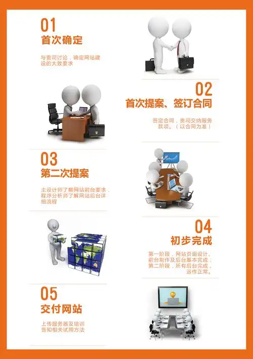 公司产品宣传海报