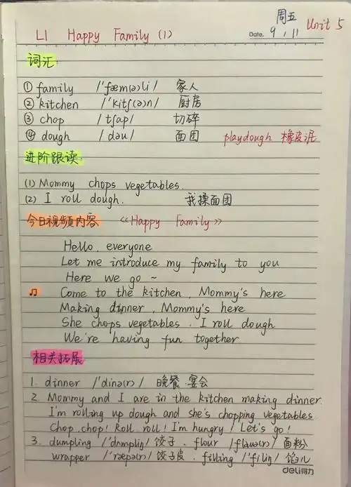 【宝宝玩英语】课笔记及拓展2