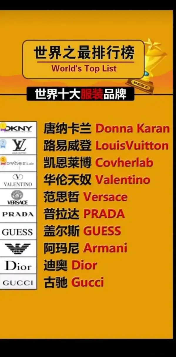 世界服装品牌大全排行榜标牌有哪些 _世界服装品牌大全排行榜-第2张