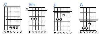 如果有很多和弦不知道怎么按,可以百度"吉他和弦查询"点击第一